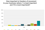 chart_q8_freedom_of_movement